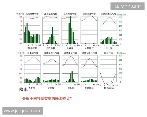 LNG战队包夹策略的成功与失败分析及其对比赛结果的影响